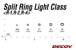 DECOY R-4 SPLIT RING LIGHT CLASS