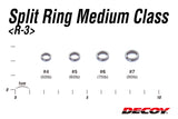 DECOY R-3 SPLIT RING MEDIUM CLASS