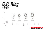 DECOY R-6 GP RING